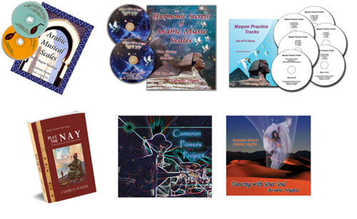 Learn to Play Bellydance Music Toolkit